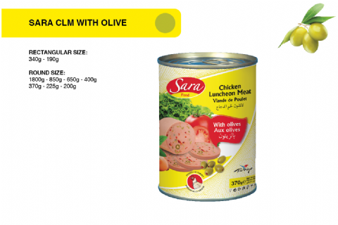 Chicken Luncheon Meat