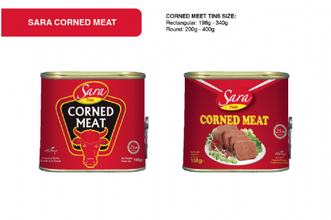 Corned Meat